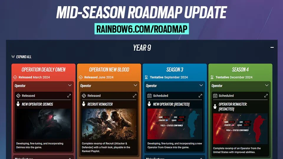 r6s year 9 roadmap