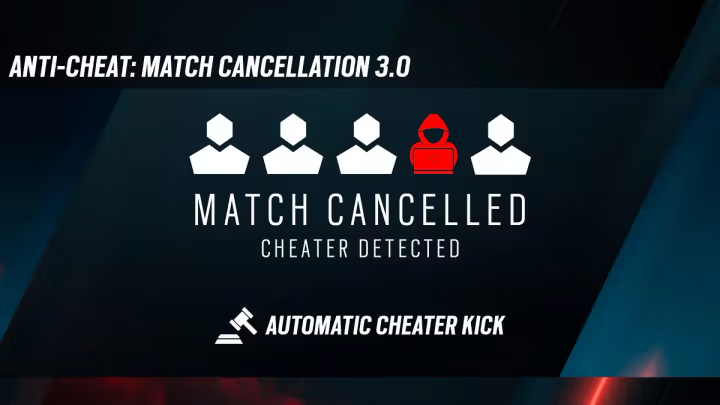 match cancellation 3.0